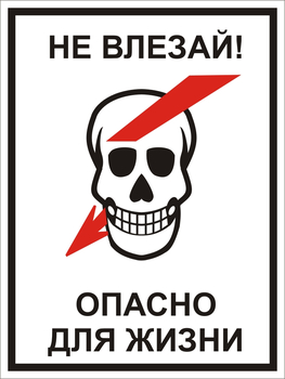 S29/1 Не влезай! опасно для жизни! "череп" (пластик) - Знаки безопасности - Знаки по электробезопасности - . Магазин Znakstend.ru