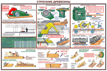 ПС09 Безопасность труда при деревообработке (пластик, А2, 5 листов) - Плакаты - Безопасность труда - . Магазин Znakstend.ru