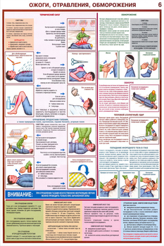 ПС02 Оказание первой помощи пострадавшим (бумага, А2, 6 листов) - Плакаты - Медицинская помощь - . Магазин Znakstend.ru