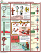ПС10 Безопасная эксплуатация паровых котлов (ламинированная бумага, А2, 5 листов) - Плакаты - Безопасность труда - . Магазин Znakstend.ru
